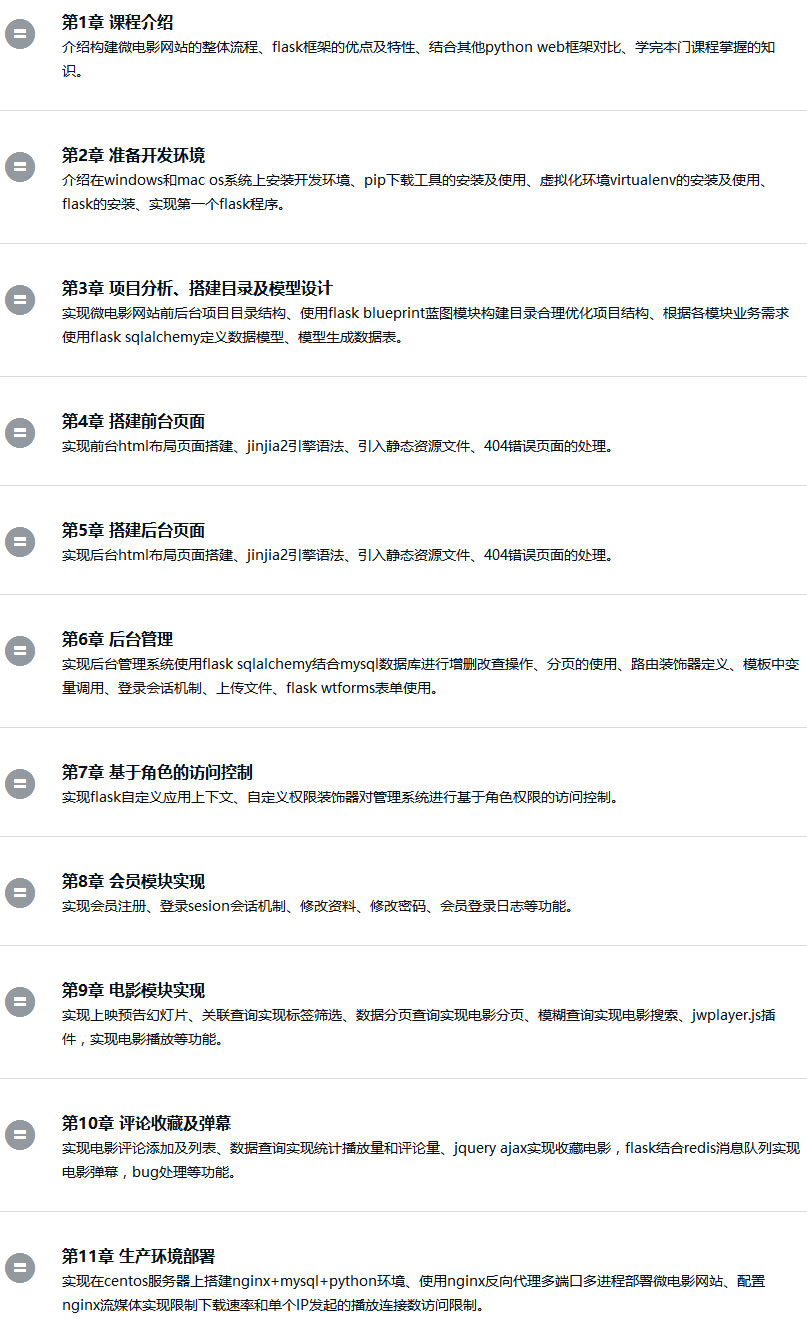 Flask构建微电影网站价值248元