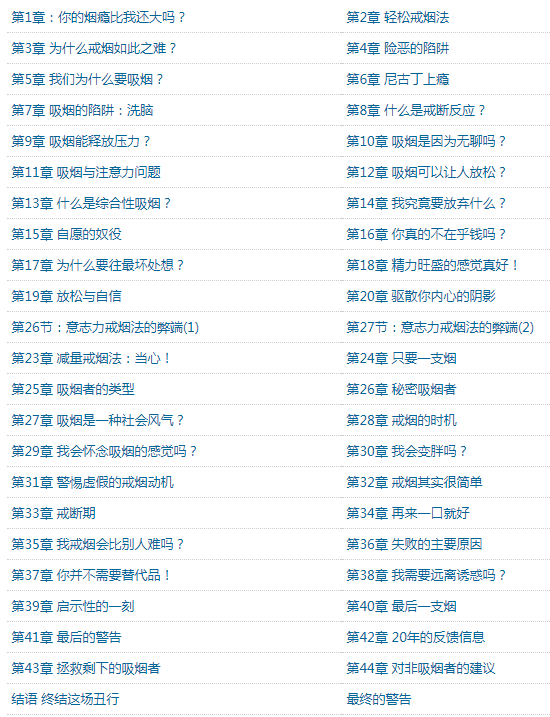 这书能让你戒烟音频版资源