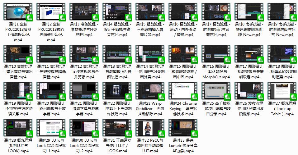 Premiere 2018零基础教程