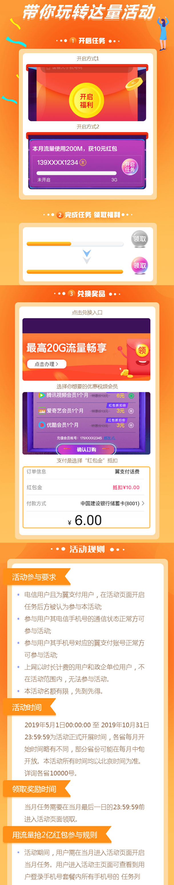 电信翼支付用流量抢2亿红包