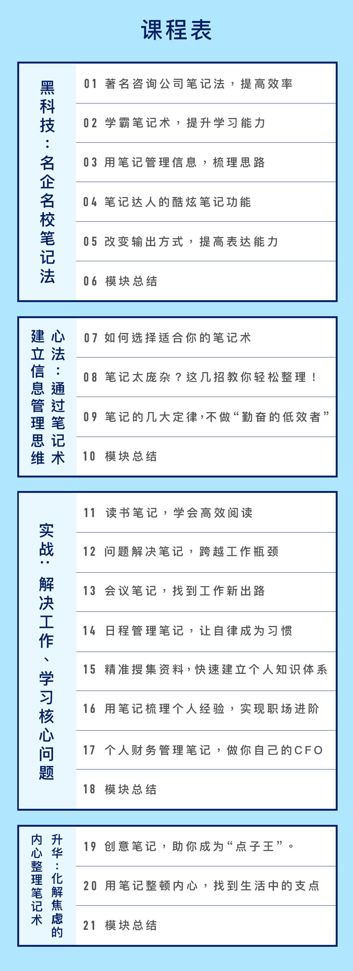 00强公司思维管理笔记术"
