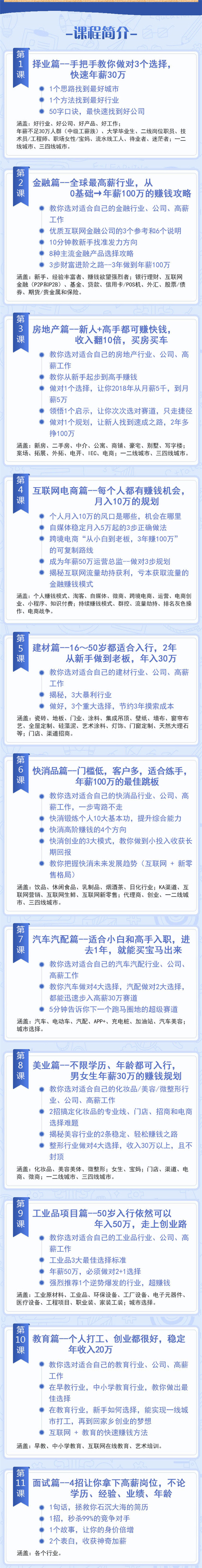 上市公司老板，教你年薪30万的赚钱方法-福利巴士