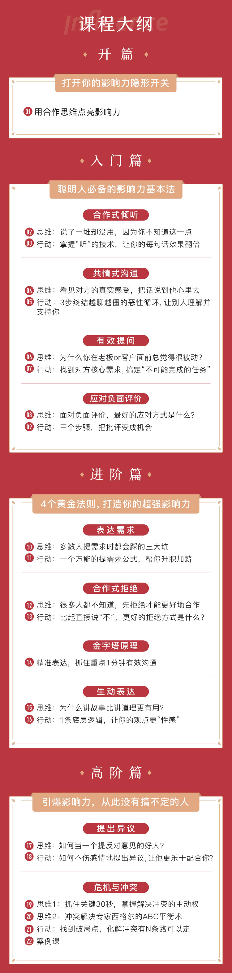 打造个人影响力,掌握人生主动权