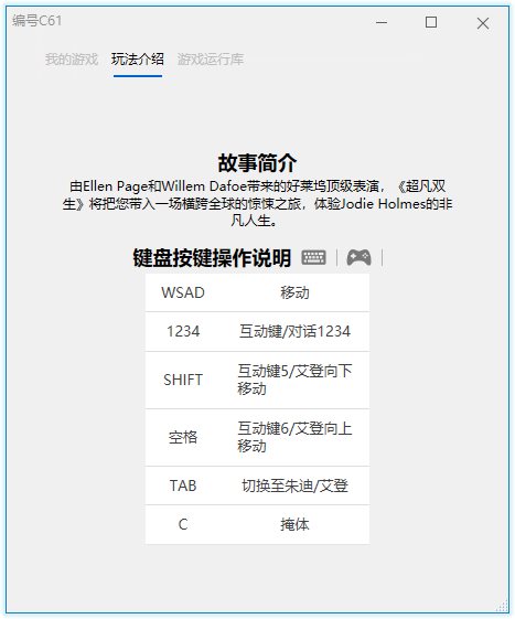 《超凡双生/超凡人生》中文版
