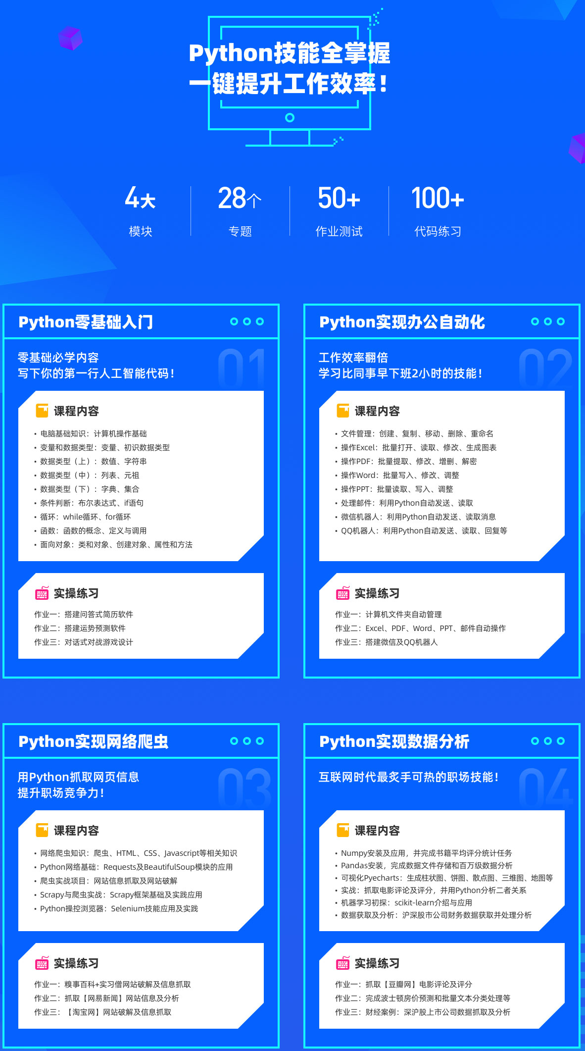 1581491769679970.jpg Python实用技能---网易云课堂.jpg